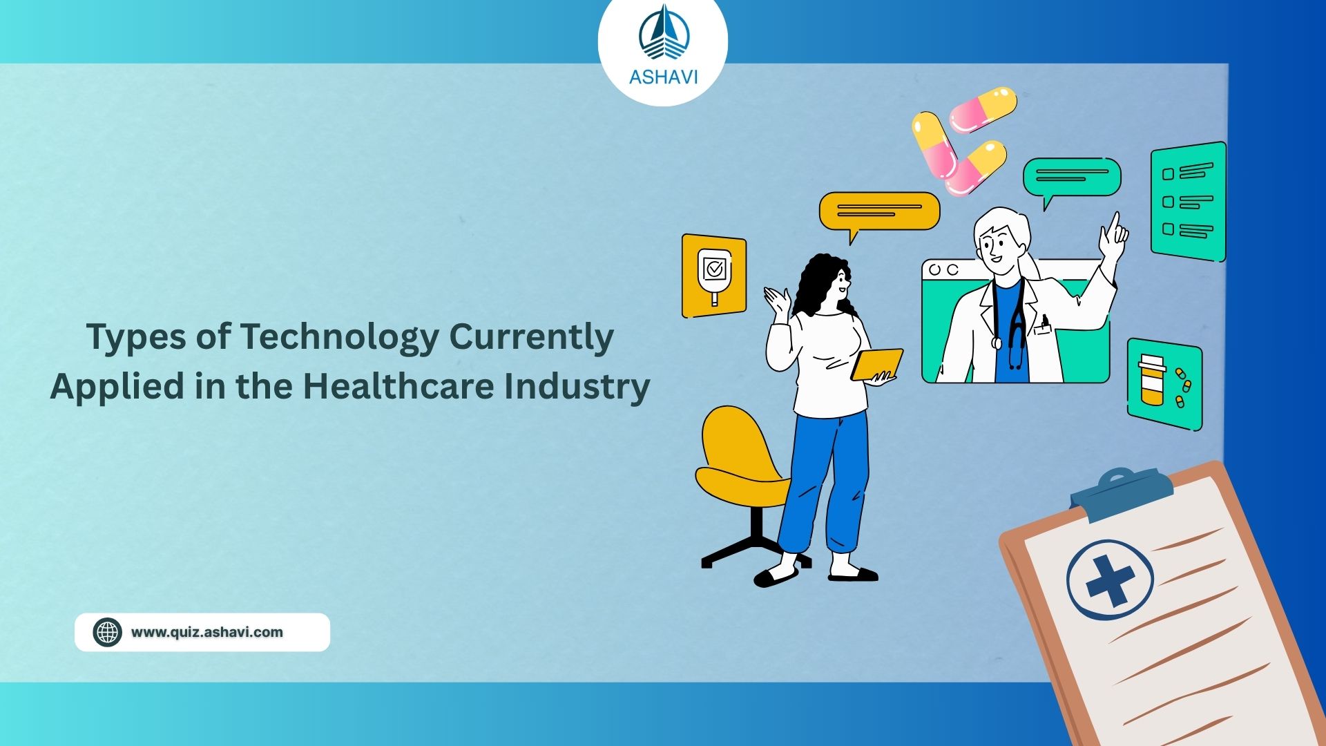 Types of Technology Currently Applied in the Healthcare Industry